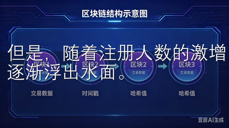 但是，随着注册人数的激增，关于其安全性和潜在风险的问题也逐渐浮出水面。