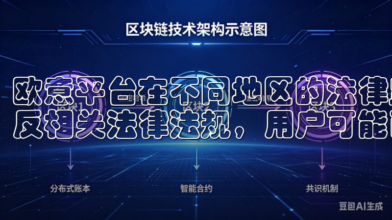 欧意平台在不同地区的法律监管和合规性可能有所不同，若其违反相关法律法规，用户可能面临潜在的资产损失或法律纠纷。