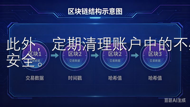 此外，定期清理账户中的不必要链接，及时更换密码，确保账户安全。