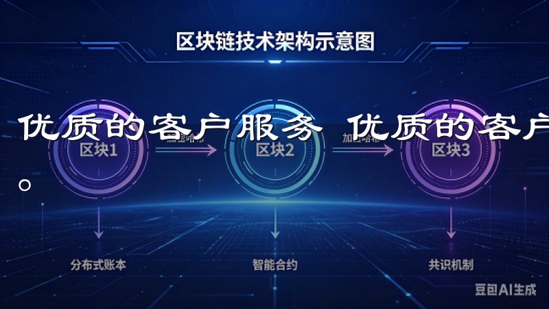 优质的客户服务 优质的客户服务是提升用户满意度的重要手段。