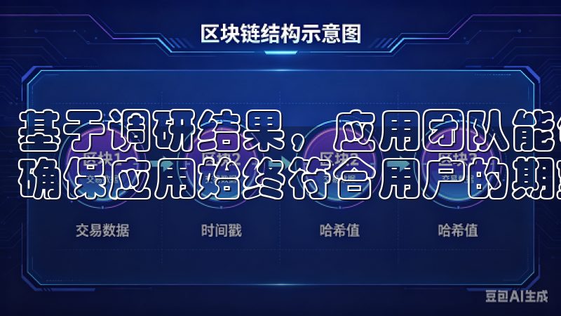 基于调研结果,应用团队能够精准地进行产品定位和功能调整,确保应用始终符合用户的期望和市场的发展方向。