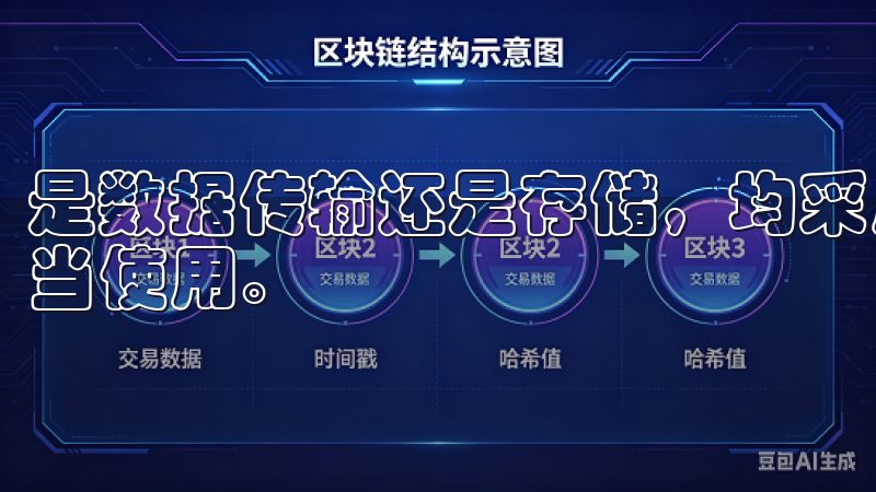 是数据传输还是存储，均采用多重防护措施，避免信息泄露和不当使用。