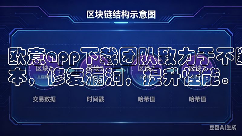 欧意app下载团队致力于不断优化和完善应用，定期推出新版本，修复漏洞，提升性能。