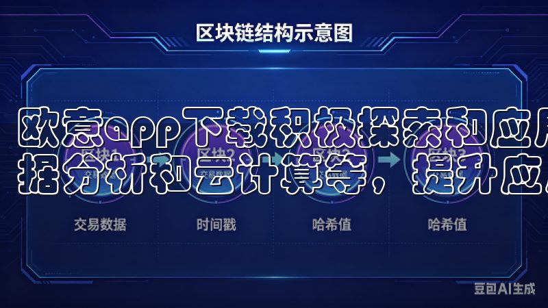 欧意app下载积极探索和应用最新的技术，如人工智能、大数据分析和云计算等，提升应用的智能化和个性化服务能力。