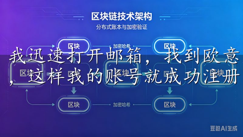 我迅速打开邮箱，找到欧意交易所的邮件，点击其中的验证链接，这样我的账号就成功注册了。
