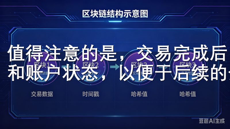 值得注意的是，交易完成后，用户可以随时查看自己的交易历史和账户状态，以便于后续的分析与决策。