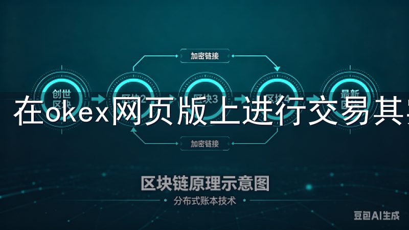 在okex网页版上进行交易其实非常简单。