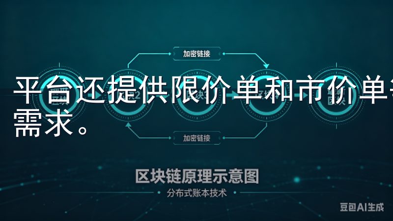 平台还提供限价单和市价单等多种交易方式，以满足不同用户的需求。