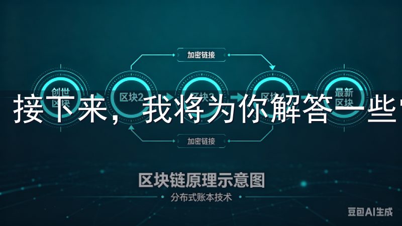 接下来，我将为你解答一些常见疑问。
