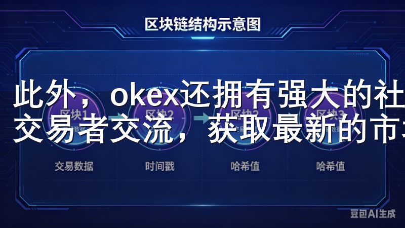 此外，okex还拥有强大的社区和论坛，用户可以通过与其他交易者交流，获取最新的市场信息和交易策略。