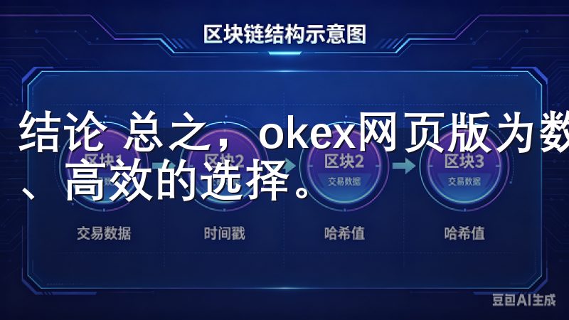 结论 总之，okex网页版为数字货币的交易提供了一个方便、高效的选择。