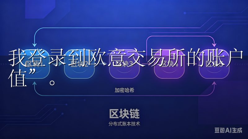 我登录到欧意交易所的账户，点击“资产”菜单，然后选择“充值”。