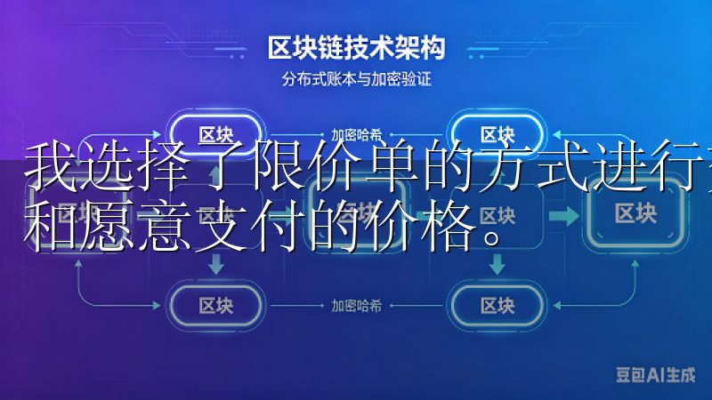 我选择了限价单的方式进行交易，输入了我想购买的BTC数量和愿意支付的价格。