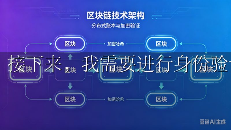 接下来，我需要进行身份验证，提交我的身份证件和自拍照。