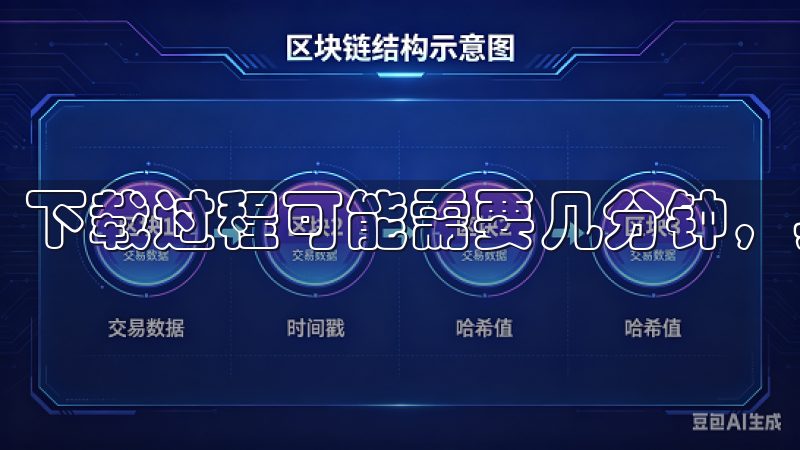 下载过程可能需要几分钟，具体时间取决于你的网络速度。