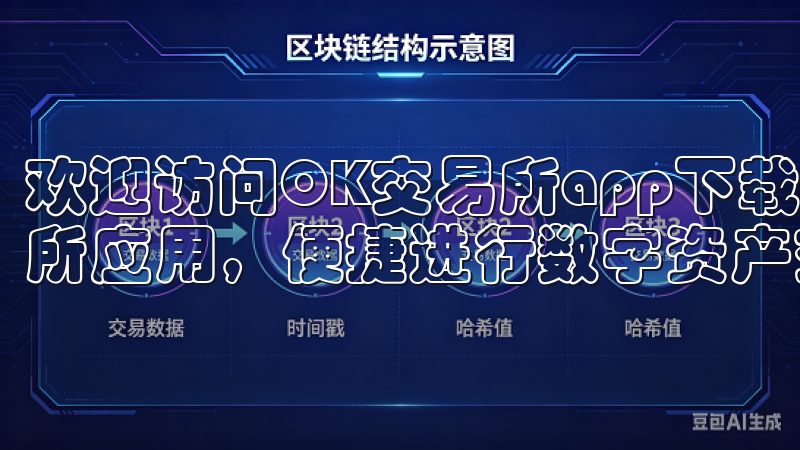 欢迎访问OK交易所app下载官网，您可以轻松下载官方交易所应用，便捷进行数字资产交易。