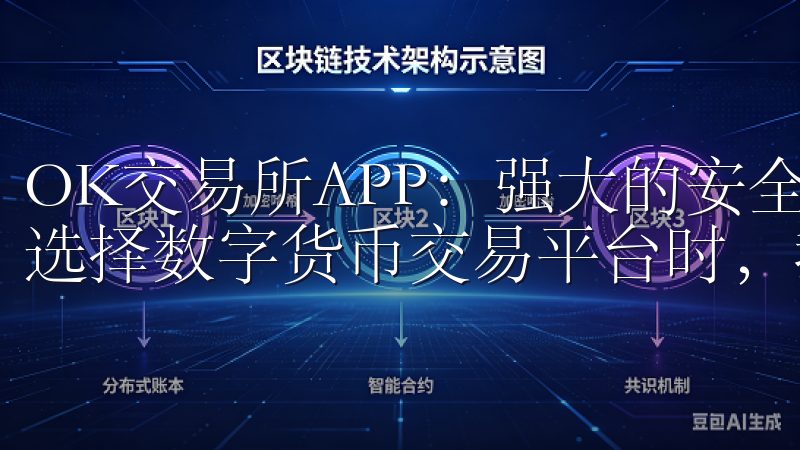 OK交易所APP：强大的安全体系，守护你的每一笔投资 在选择数字货币交易平台时，我最看重的就是安全性。