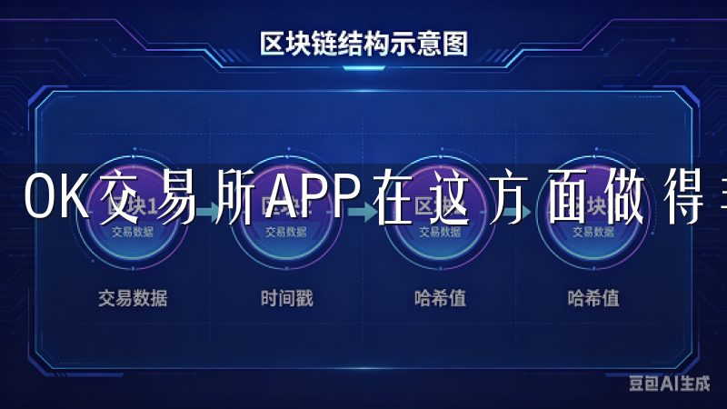 OK交易所APP在这方面做得非常出色，让我感到非常安心。