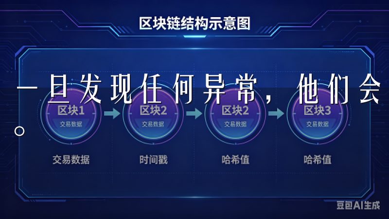 一旦发现任何异常，他们会立即采取措施，确保用户的资产安全。