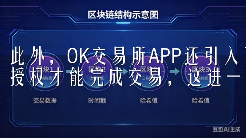 此外，OK交易所APP还引入了多重签名技术，只有经过多人授权才能完成交易，这进一步提升了安全性。