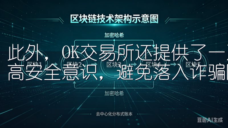 此外，OK交易所还提供了一系列的安全教育资源，帮助用户提高安全意识，避免落入诈骗陷阱。