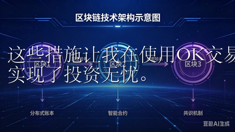 这些措施让我在使用OK交易所APP时，感到非常放心，真正实现了投资无忧。
