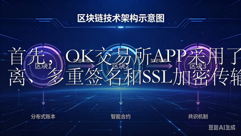 首先，OK交易所APP采用了多重安全技术，包括冷热钱包分离、多重签名和SSL加密传输。