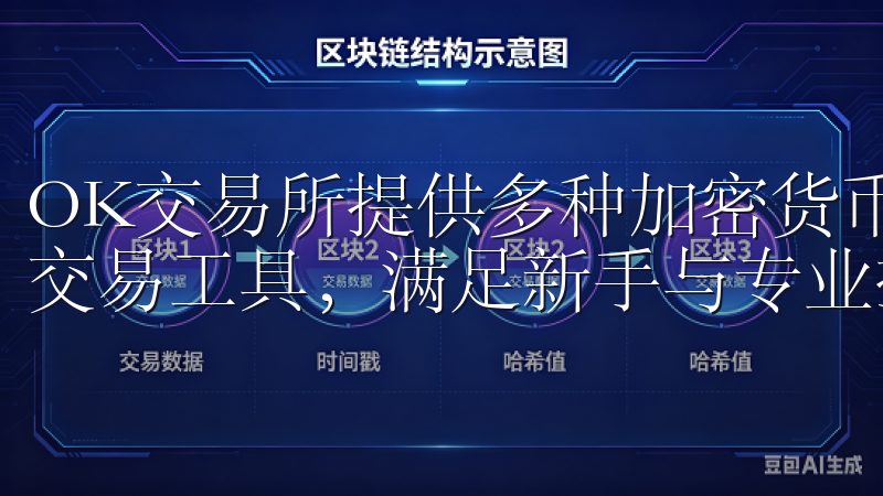 OK交易所提供多种加密货币交易对，支持实时行情分析与智能交易工具，满足新手与专业投资者的需求。