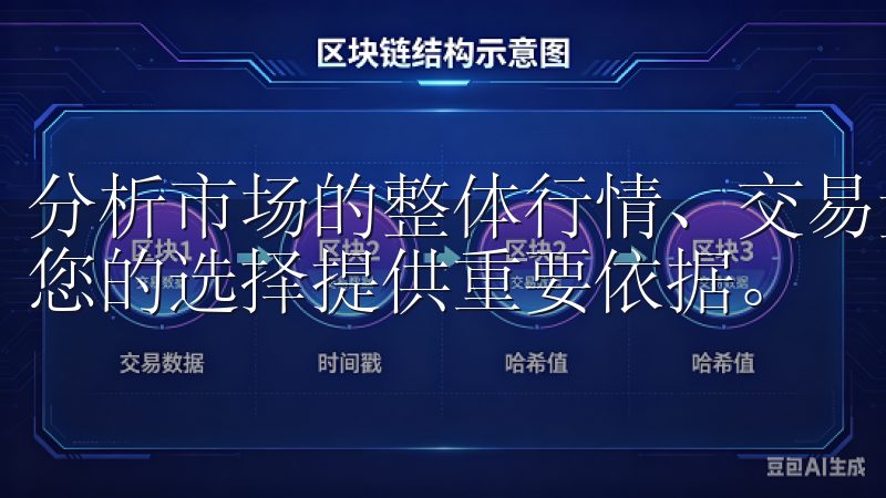 分析市场的整体行情、交易量以及各个币种的波动情况，可以为您的选择提供重要依据。