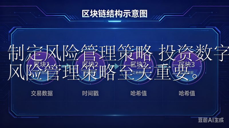 制定风险管理策略 投资数字货币具有一定的风险，制定合理的风险管理策略至关重要。