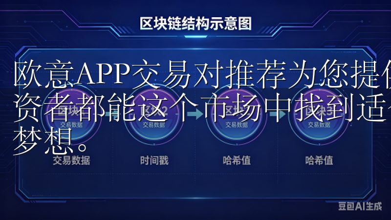 欧意APP交易对推荐为您提供了宝贵的参考资料，希望每位投资者都能这个市场中找到适合自己的最佳组合，实现财务自由的梦想。