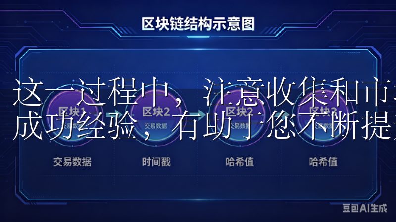 这一过程中，注意收集和市场变化、技术更新以及其他投资者的成功经验，有助于您不断提升自己的投资能力和决策水平。