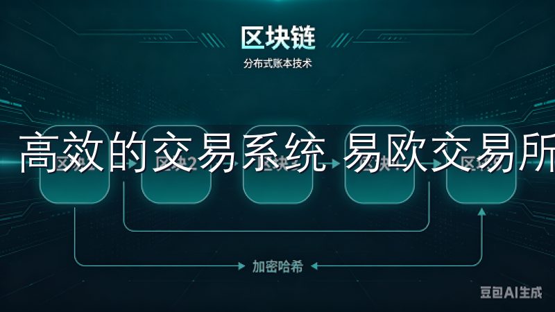 高效的交易系统 易欧交易所以其强大的交易系统而闻名。