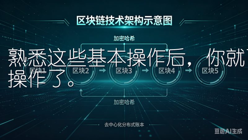熟悉这些基本操作后，你就可以开始在欧意交易所进行各种投资操作了。