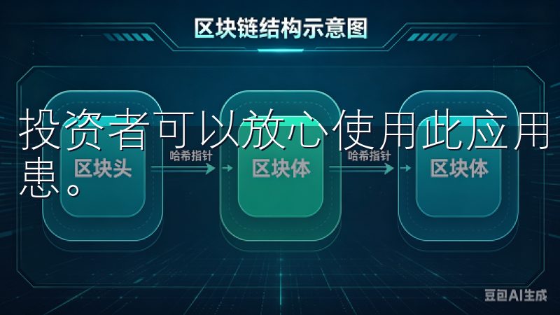 投资者可以放心使用此应用，专心进行交易，而不必担心安全隐患。