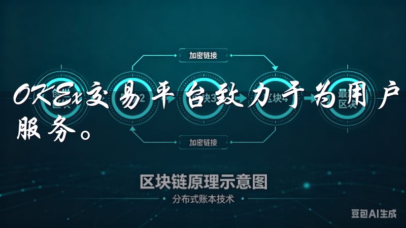 OKEx交易平台致力于为用户提供安全、高效的数字资产交易服务。