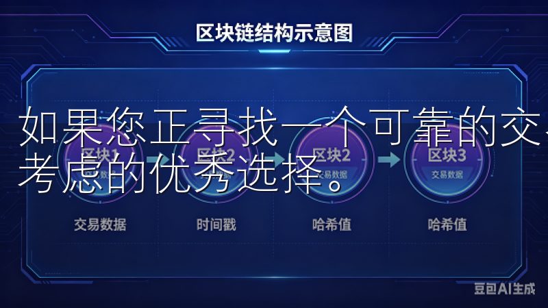 如果您正寻找一个可靠的交易平台，OK交易所无疑是一个值得考虑的优秀选择。
