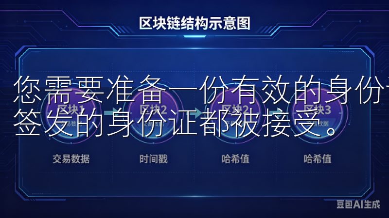 您需要准备一份有效的身份证明文件，通常情况下，护照或政府签发的身份证都被接受。