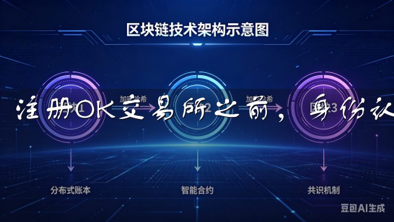 注册OK交易所之前，身份认证是必不可少的步骤。