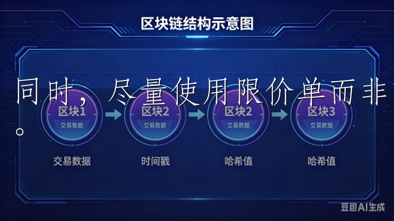 同时，尽量使用限价单而非市价单，以避免价格波动带来的风险。
