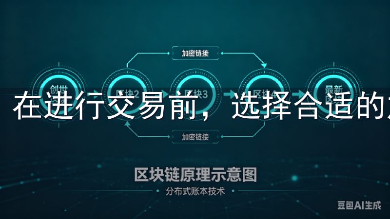 在进行交易前，选择合适的加密货币至关重要。
