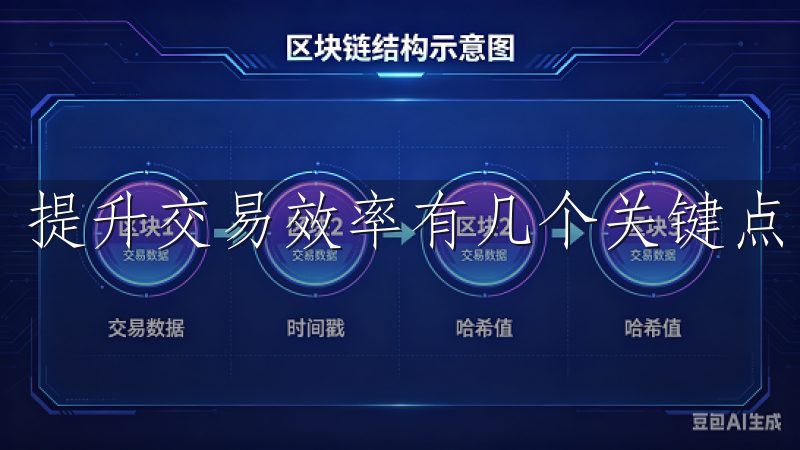 提升交易效率有几个关键点。