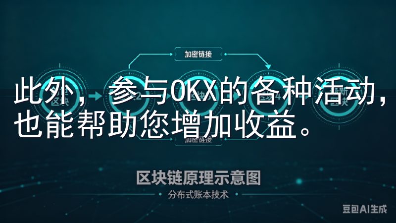 此外，参与OKX的各种活动，如限时交易优惠和流动性挖矿，也能帮助您增加收益。
