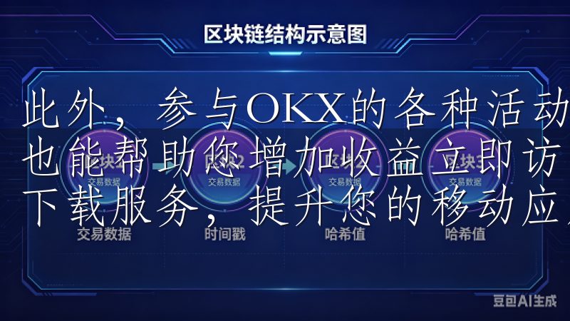 此外，参与OKX的各种活动，如限时交易优惠和流动性挖矿，也能帮助您增加收益立即访问欧意APP官方下载，享受便捷的下载服务，提升您的移动应用体验。