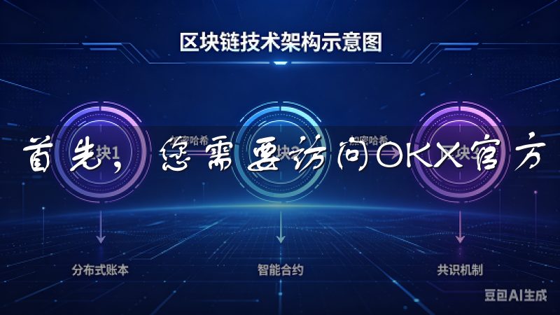 首先，您需要访问OKX官方网站，点击“注册”按钮。