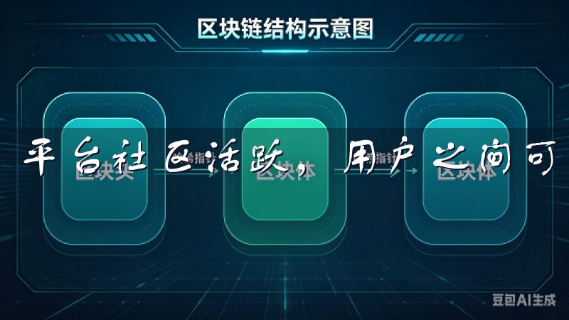 平台社区活跃，用户之间可以交流经验、分享策略，互相鼓励。
