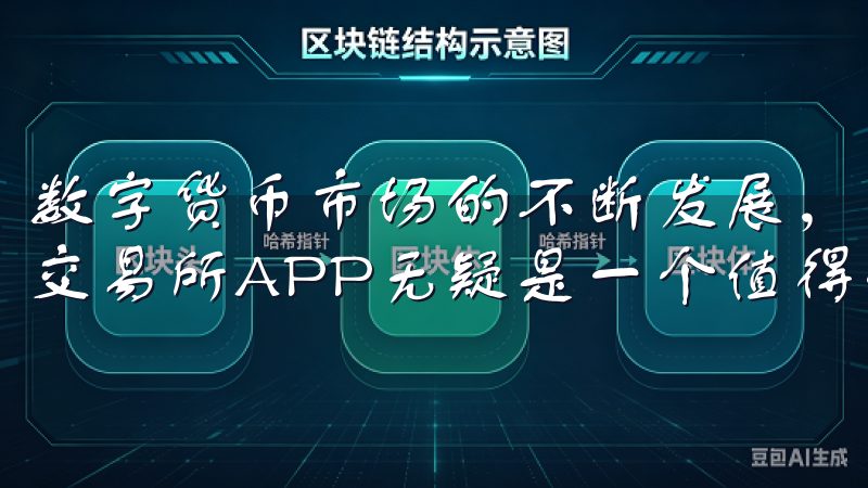 数字货币市场的不断发展，选择一个合适的平台尤为重要，OK交易所APP无疑是一个值得信赖的partner。