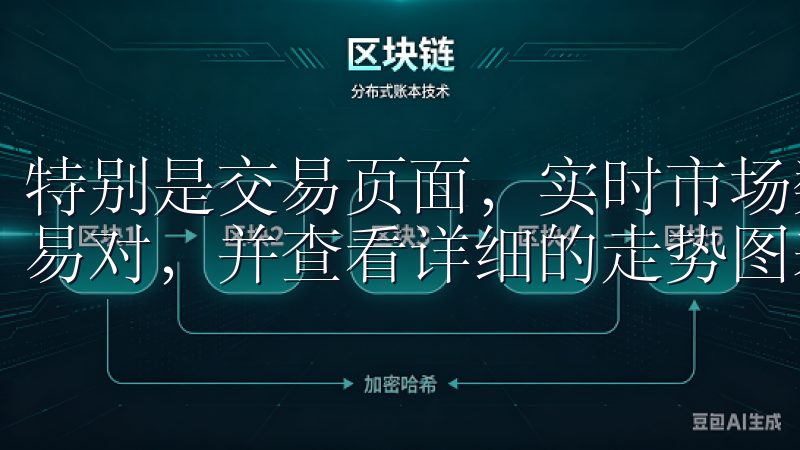 特别是交易页面，实时市场数据一目了然，用户可以快速选择交易对，并查看详细的走势图表。