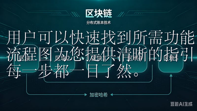 用户可以快速找到所需功能，各项操作图标清晰明了我们的详细流程图为您提供清晰的指引，从填写基本信息到提交注册申请，每一步都一目了然。