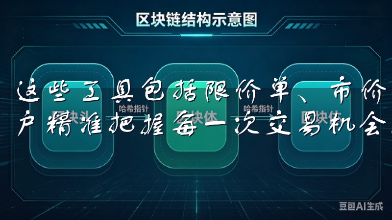 这些工具包括限价单、市价单、止盈止损等多种功能，旨帮助用户精准把握每一次交易机会。